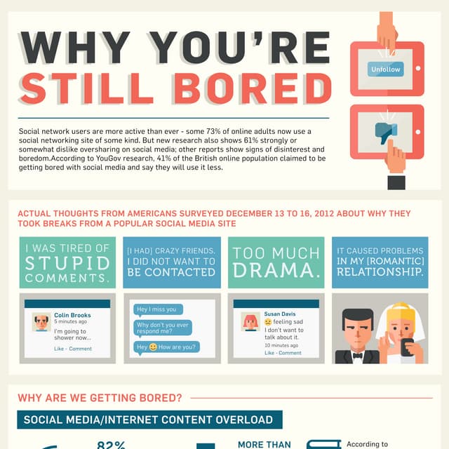 Why You're Still Bored