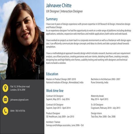 CV_Jahnavee Chitte (1)