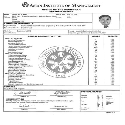 AIM Transcript of Records