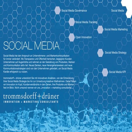 Social Media Strategy