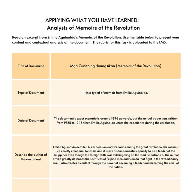 Analysis of Memoirs of the Revolution
