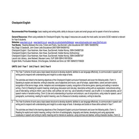 Cambridge Checkpoint