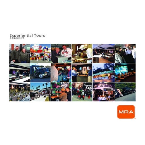 MRA General Capabilities