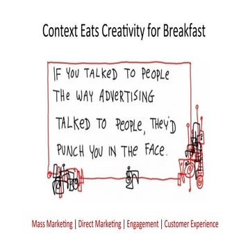 Not all mentions are created equal, Tradestreaming Money Conference, November...