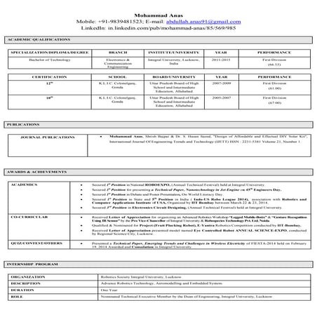 Mohammad_Anas_latest_cv