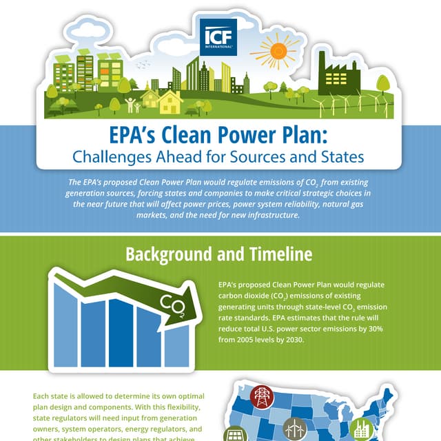 The Role of Nuclear Power in a Net Zero World - A Power System Times ...