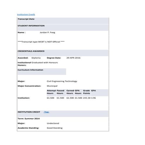 SAIT Credit GPA - Unofficial Transcript - Jordan Feeg