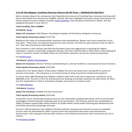 111 of the biggest, costliest startup failures of all time – cbinsights 062017