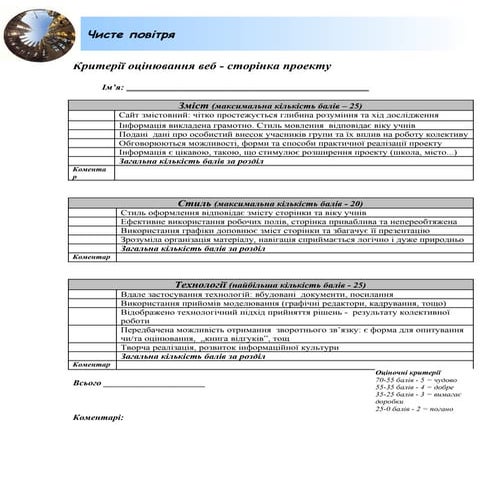 критер11 оц1нювання Web стор1нки