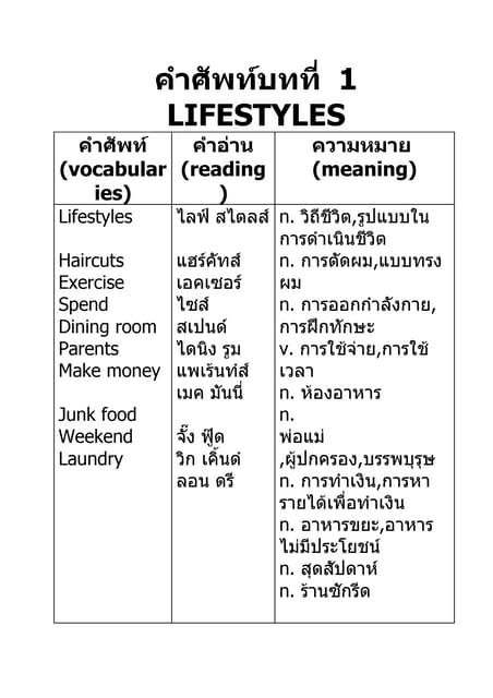 PA.3/2 แบบข้อเสนอในการพัฒนางานตามหน้าที่และความรับผิดชอบ (สายงานบริหารสถานศึกษา) | PDF Pa.3/2 แบบข้อเสนอในการพัฒนางานตามหน้าที่และความรับผิดชอบ (สายงานบริหารสถานศึกษา) | Pdf