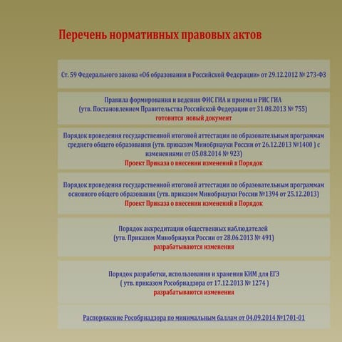 гиа 11 класс 2015