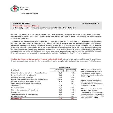 I prezzi al consumo a Milano