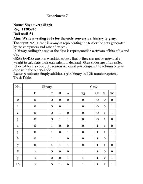 Code conversion using verilog code VHDL 