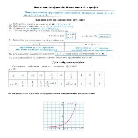 а 11клас  тема3