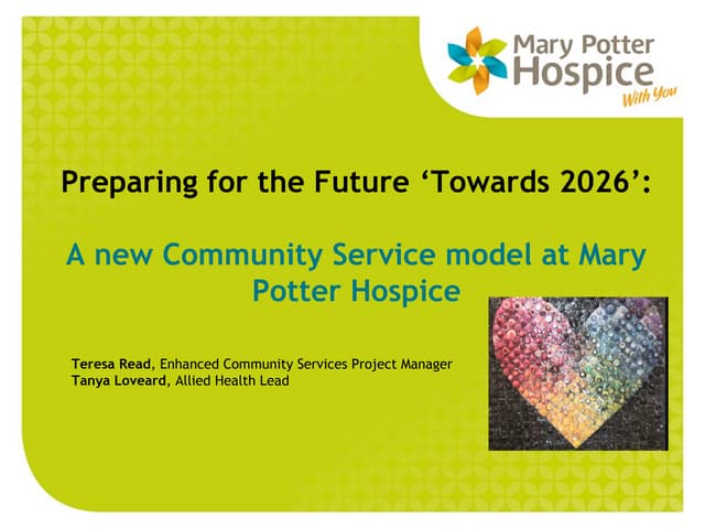 A4 - Community Practice