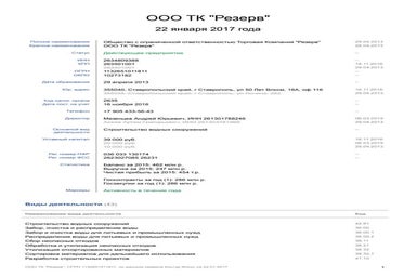ООО ТК Резерв ОГРН 1132651011811