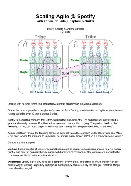  scaling-agile-spotify