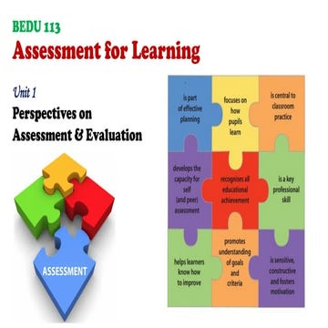 Assessment in educational contexts.pptx notes | PPTX