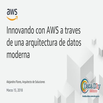 Innovación Amazon