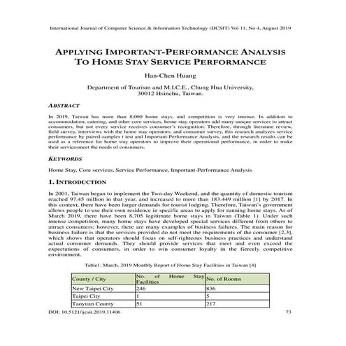 Applying Important-Performance Analysis to Home Stay Service ...