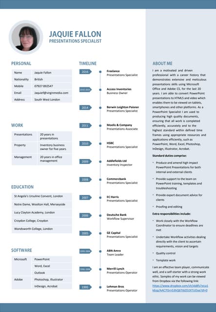 Php developer job description | PPT