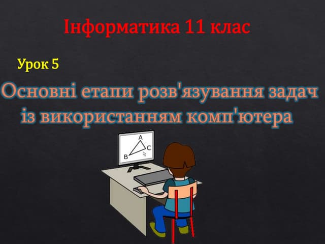 Основні етапи розв'язування задач із використанням комп'ютера