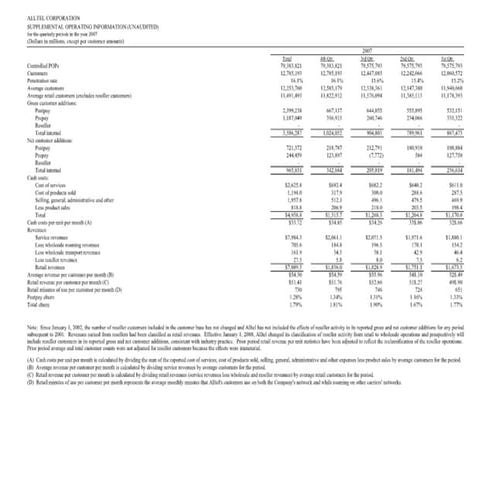 alltel  1Q 08_Supplement