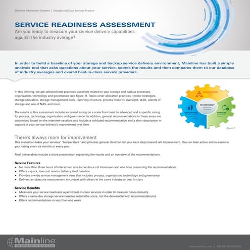 2 Storage Readiness Assessment