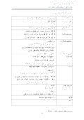 Rancangan pengajaran harian jawi tahun 1