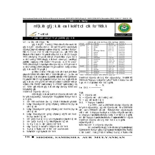 INTERNATIONAL INDEXED REFEREED RESEARCH PAPER