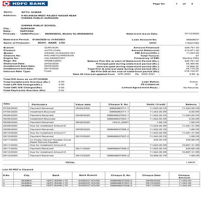 Silverwood Plots Best Rate -7503367689