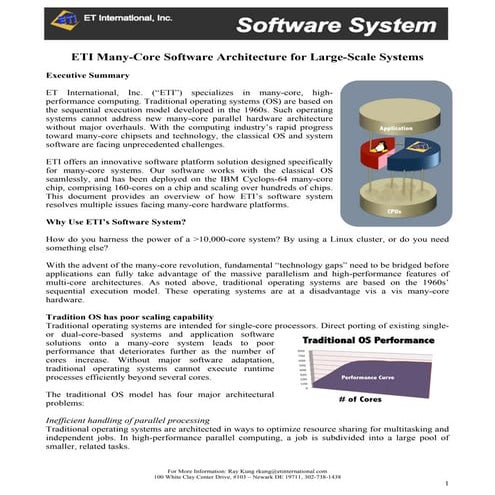 ETI Software System