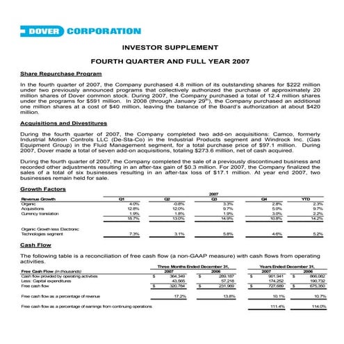 dover 4Q07_Supplement_42j1 | PDF
