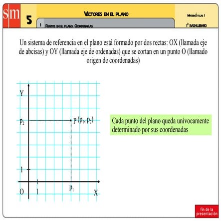 Vectores en R2 - 1 | PPT