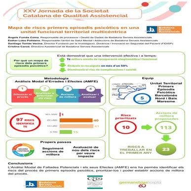 Pòster "Mapa de riscs primers episodis psicòtics en una unitat funcional territorial multicèntrica"