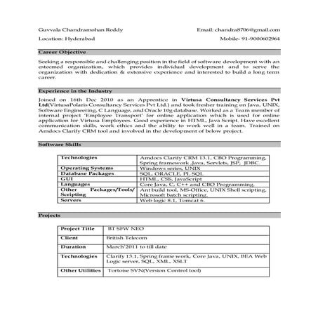 Chandramohan Reddy_Resume