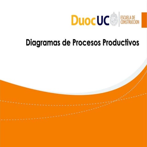 Diagrama de procesos productivosssssssssssssssss