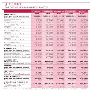J CARE RATES-2 (1) | PDF