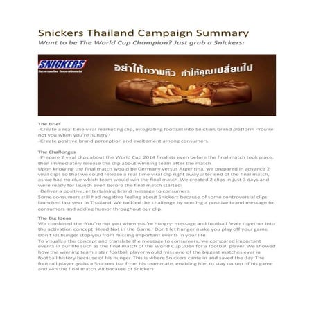 Chanya Jarikasem Snickers Campaign Summary