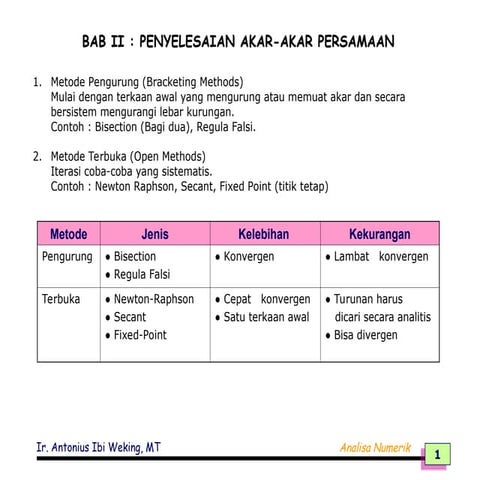 metode pengurung analysis or method numeric