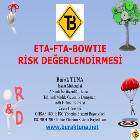 Risk assesment about human error reeduction | PPT