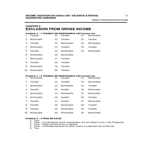 Income Taxation - Answer key (6th Edition by Valencia)- Chapter 5