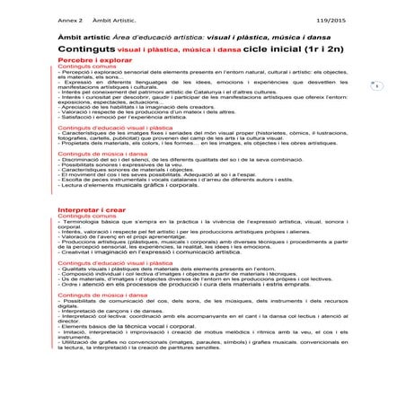 119.2015 d.04 annex 2 artístic continguts vis plast. mus dans c.i.