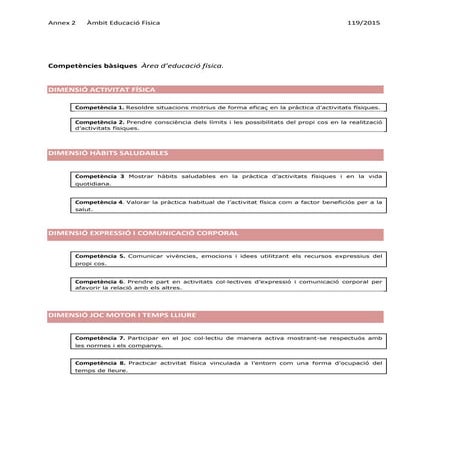 119.2015 e.00 annex 2 educació fisica dimensions