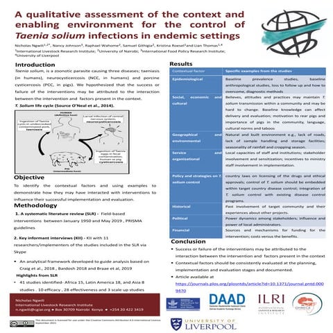 A qualitative assessment of the context and enabling environment for the cont...