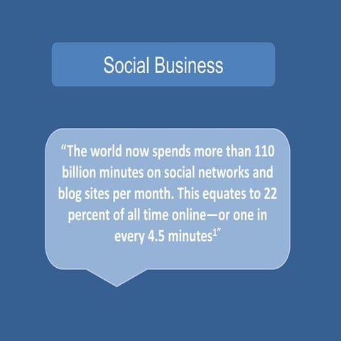 Social Business