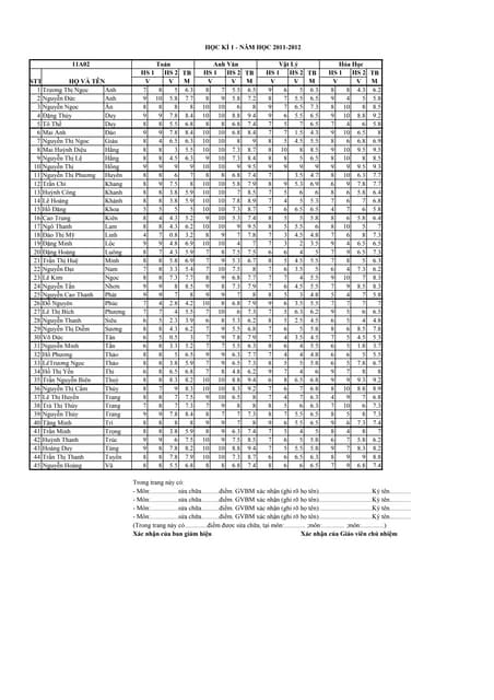 11a2