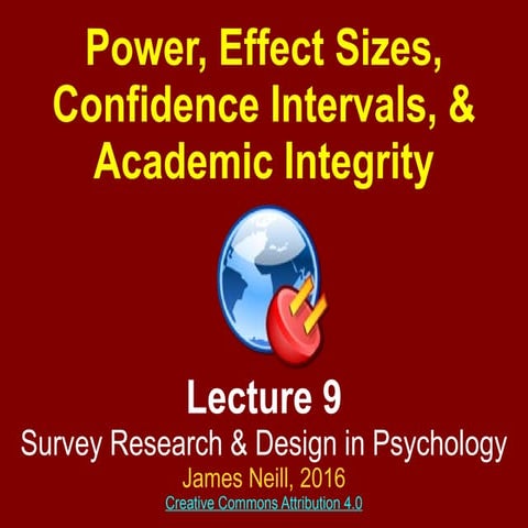 Power, Effect Sizes, Confidence Intervals, & Academic Integrity