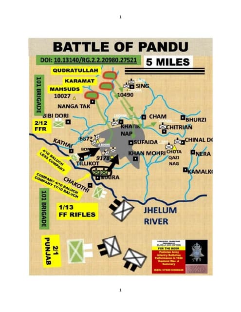 BATTLE OF PANDU
