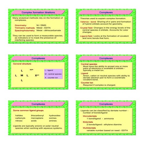 Periodic table with ions | PDF